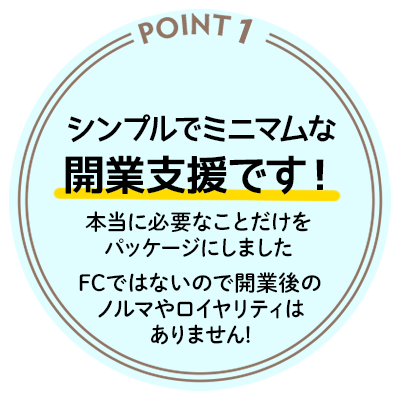 お店を出そうCOM開業支援
