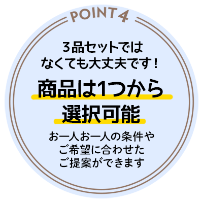 お店を出そうCOM開業支援